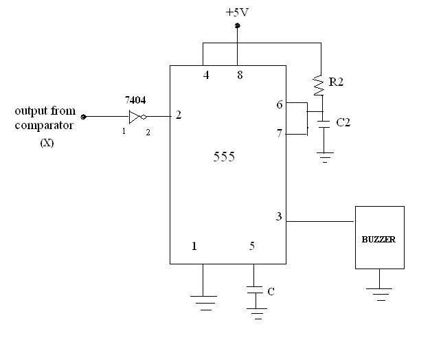 Alarm Unit